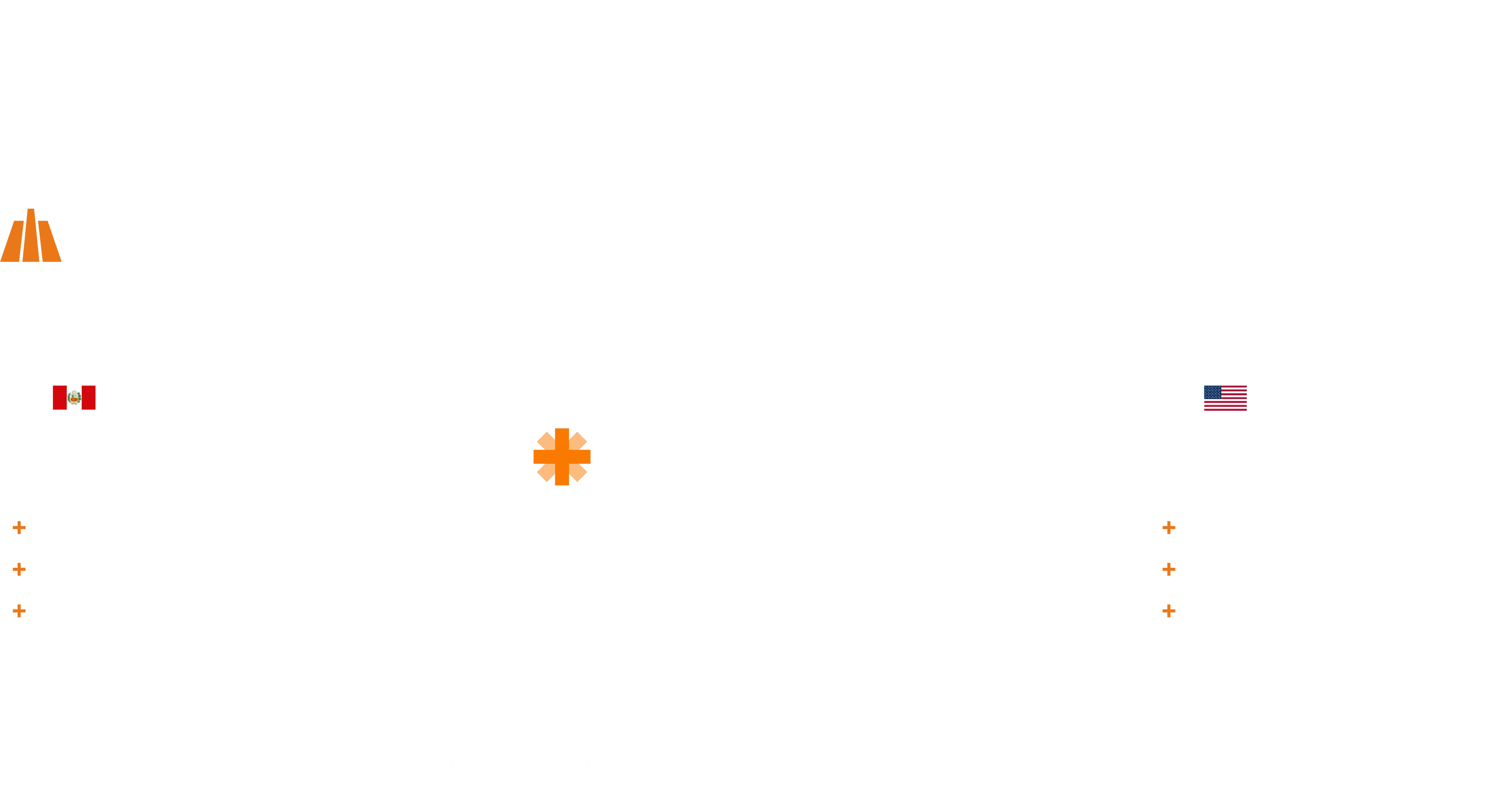 Mapa del grupo: Core Capital une a Edifica (Lima) y North Development (Miami) — especialistas y expertos edificando juntos una inversión A1