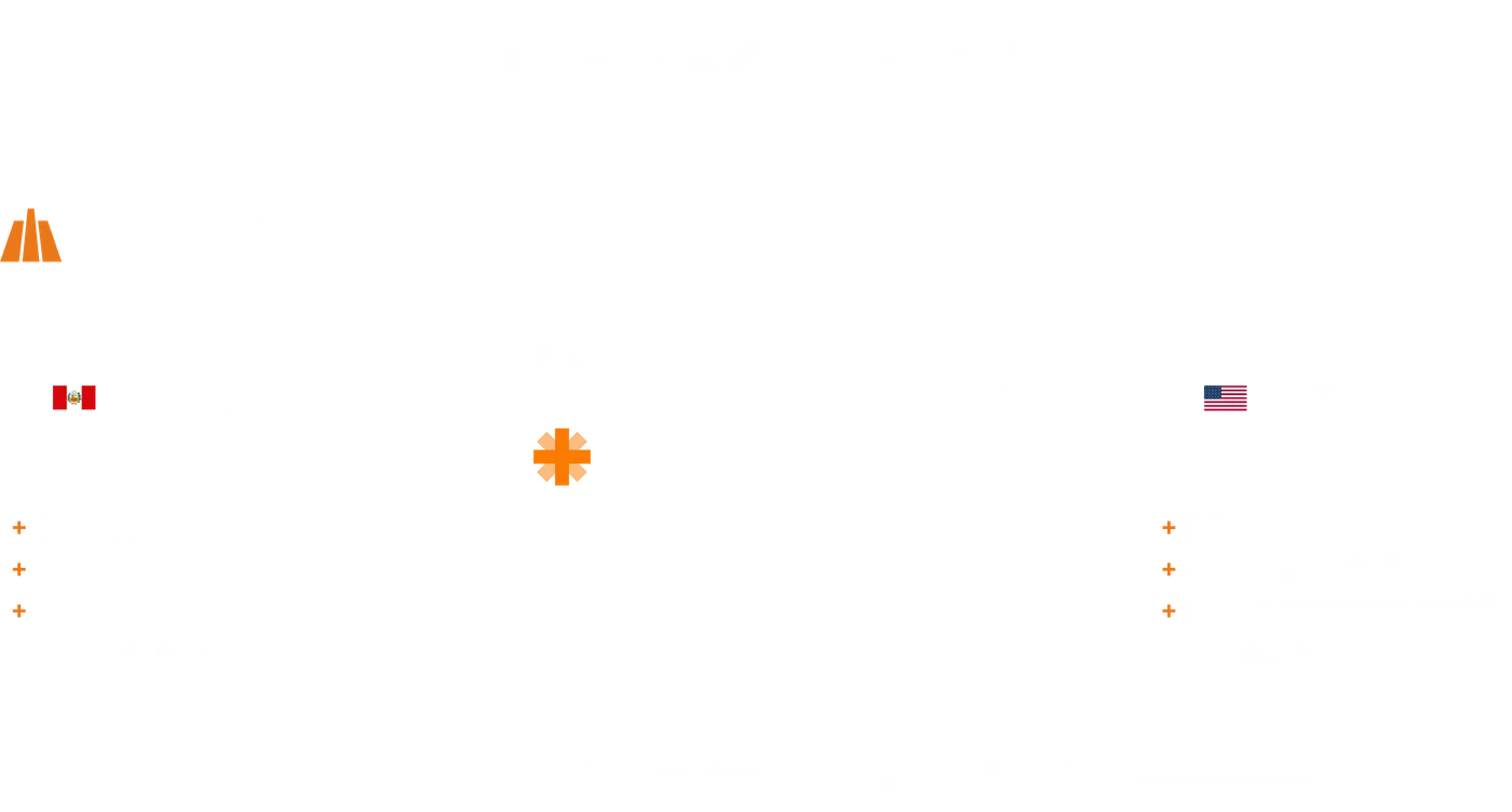 Mapa del grupo: Core Capital une a Edifica (Lima) y North Development (Miami) — especialistas y expertos edificando juntos una inversión A1